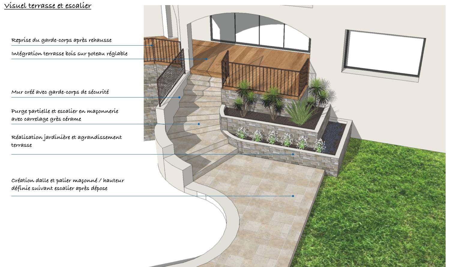 Architecte paysagiste pour conception en architecture extérieur pour transformer et réinventer jardin avec terrasse et escalier à Aix-En-Provence