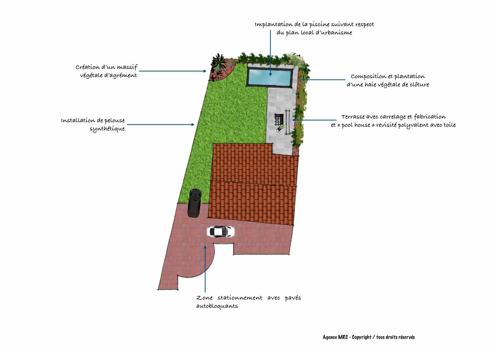 Architecte Paysagiste & Création et aménagement de piscines : Une touche d'expertise à Gémenos plan dessin