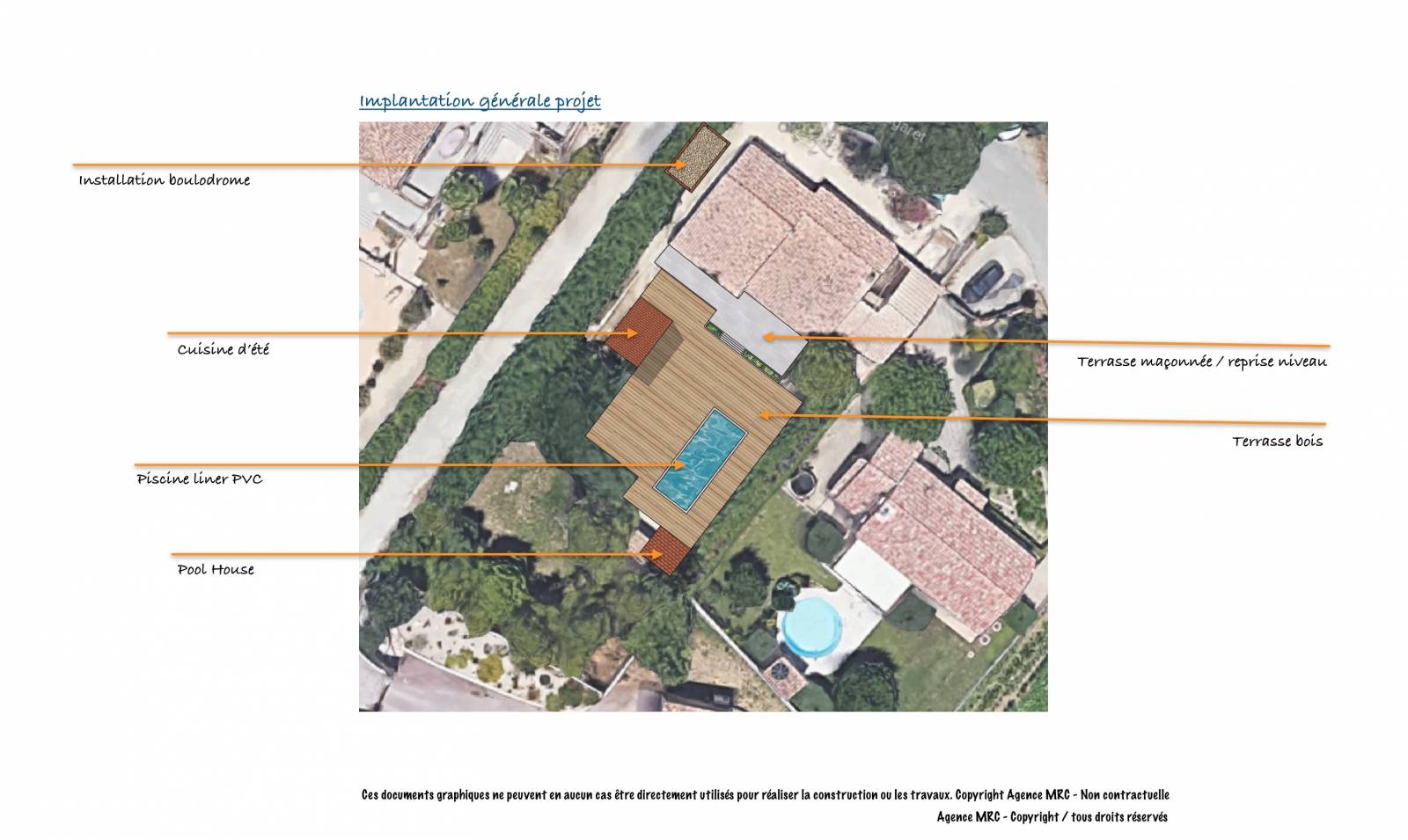 Architecture extérieur : Réalisez un projet d'aménagement extérieur à Allauch avec l'Agence MRC, Architecte Paysagiste