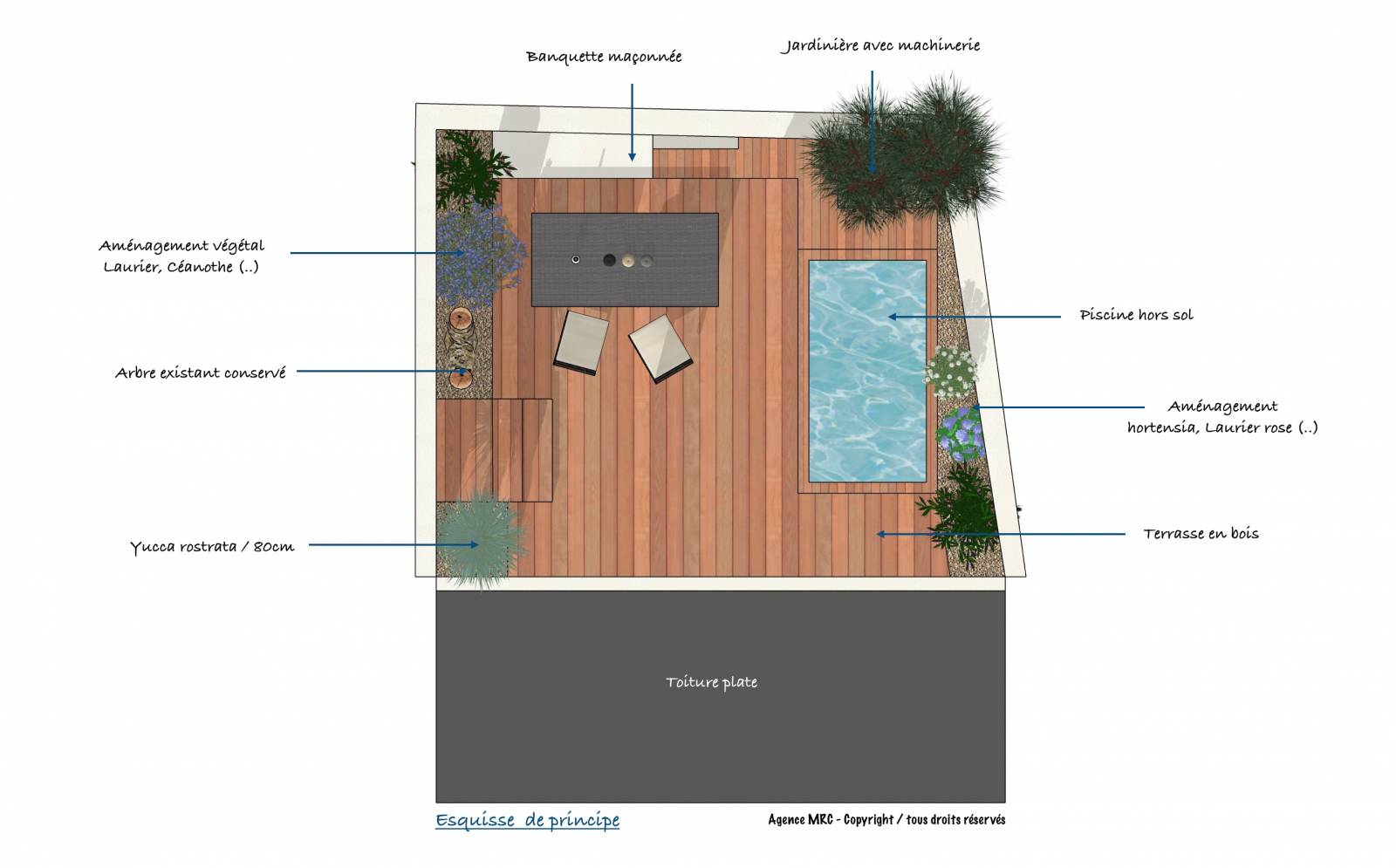 Architecte Paysagiste Marseille 13008 pour aménagement jardin, terrasses bois et bassin moins de 10m2